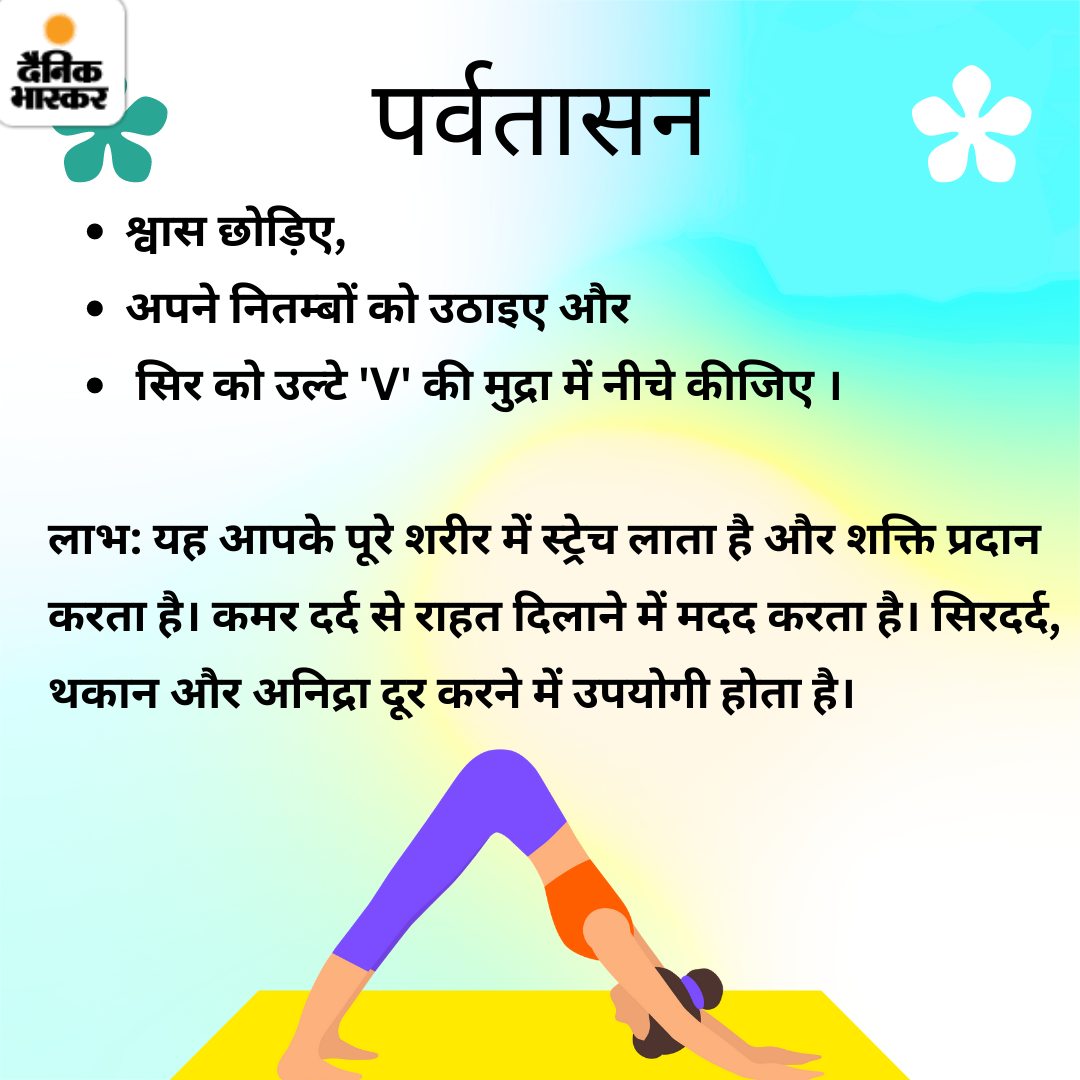 Suryanamaskar10
