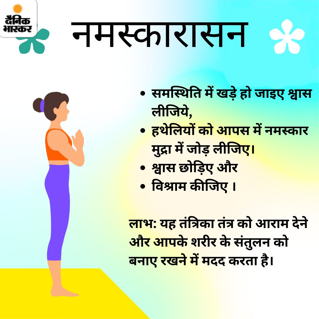 Suryanamaskar2