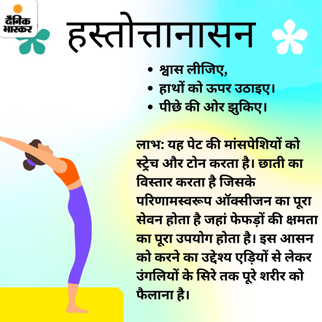Suryanamaskar3