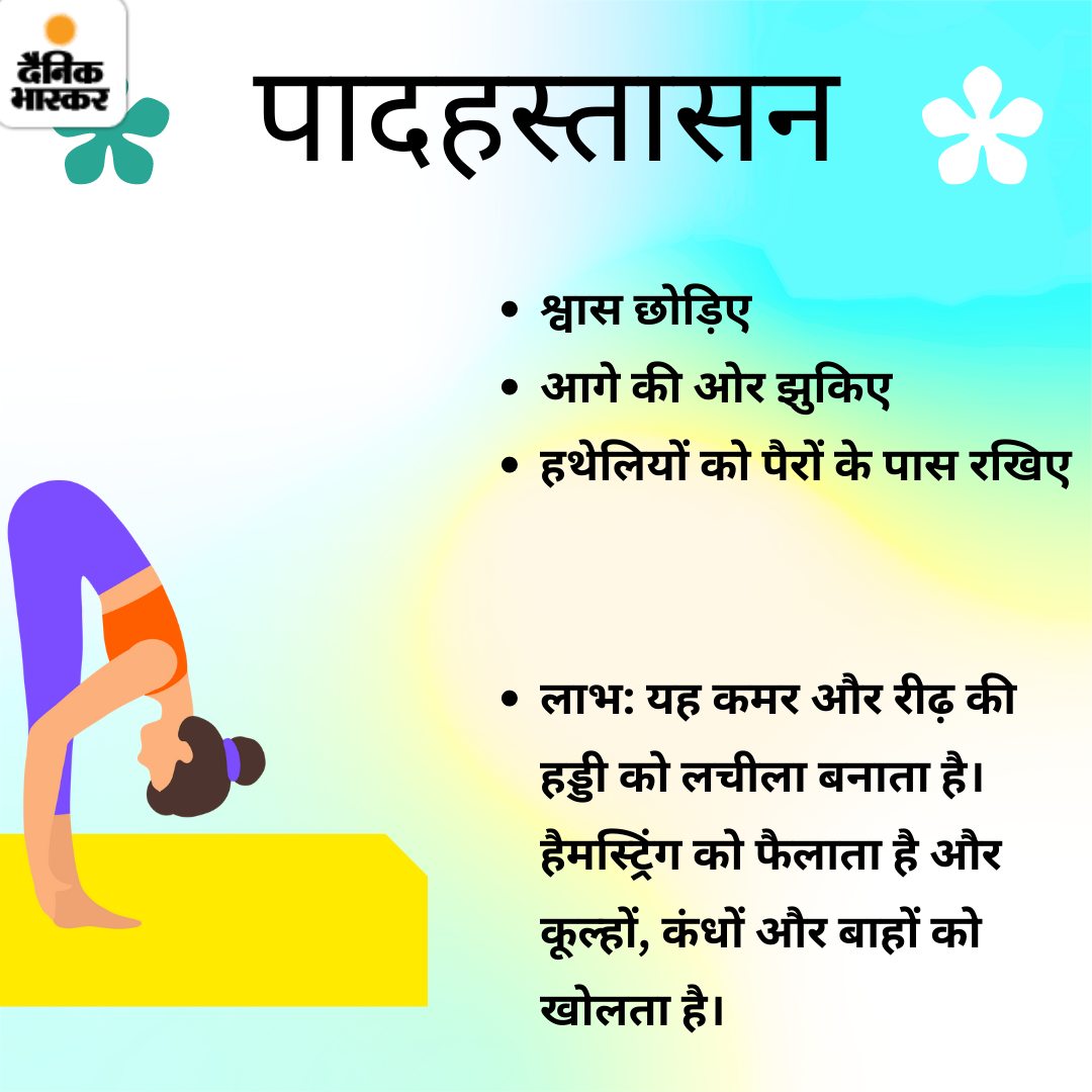 Suryanamaskar4