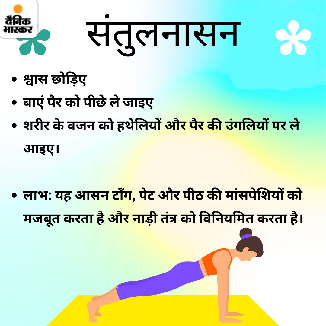 Suryanamaskar6
